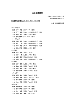 試合結果 - 富山県卓球協会