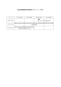資料5「開催スケジュール（予定）」
