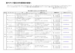 聖マリアンナ医科大学の関係者の皆様へ
