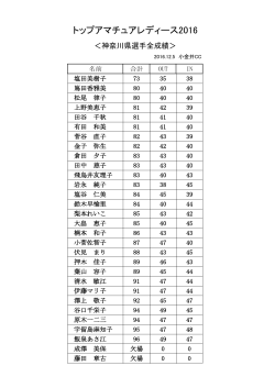神奈川県全選手の成績はこちら。