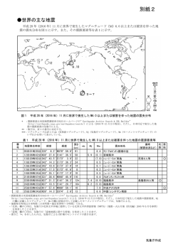 別紙2 - 気象庁
