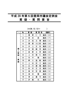 （全議員）(PDF文書)