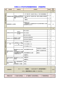 評価基準表