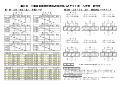 PDF版はこちら - 千葉県バスケットボール協会