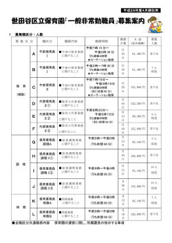 世田谷区立保育園「一般非常勤職員」募集案内
