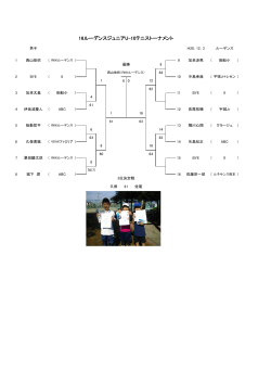 16ルーデンスジュニアU-10テニストーナメント