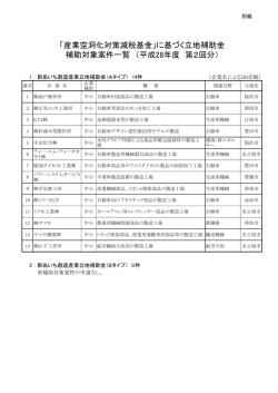 認定案件一覧 [PDFファイル／91KB]
