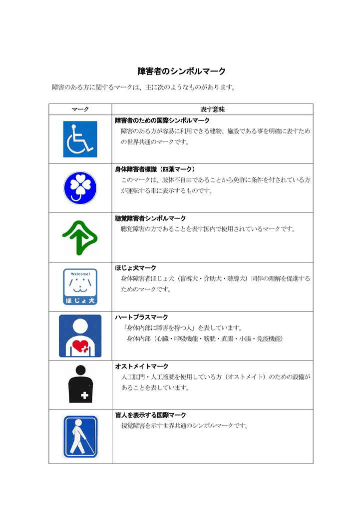 障害者に関するマーク Pdf 148kb