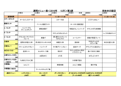 杏林井の頭店 週間メニュー表＜2016年 12月＞第3週