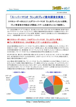 マーケティング速報。「スーパーマリオ ラン」のプレイ意向調査を実施！