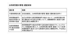 公的研究費の管理・運営体制