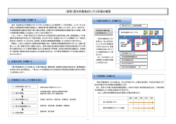 （仮称）厚木市商業まちづくり計画の概要