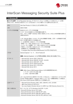 InterScan Messaging Security Suite Plus