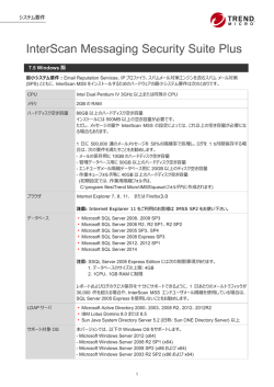 InterScan Messaging Security Suite Plus