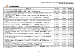 EarthWeekDokkyo2016展示資料リスト