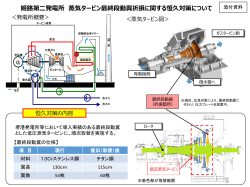 姫路第二発電所 蒸気タービン最終段動翼折損に関する恒久対策について