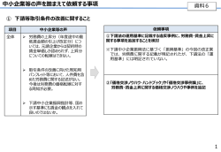 中小企業等の声を踏まえて依頼する事項