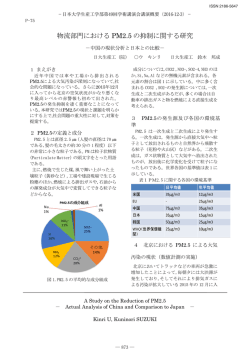 物流 - 日本大学生産工学部