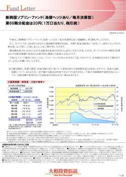 （為替ヘッジあり／毎月決算型） 第69期分配金は20円