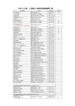 子宮頸がん検診実施医療機関（PDF形式：76KB）