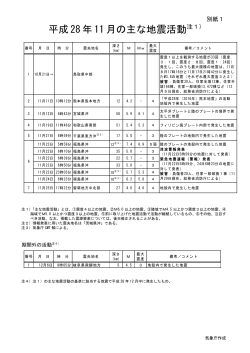 別紙1（日本の主な地震活動）[PDF形式: 1225KB]