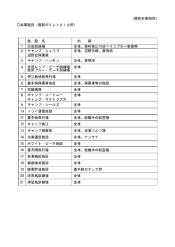 航空写真撮影カ所（PDF：48KB）