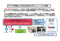 詳細はこちら