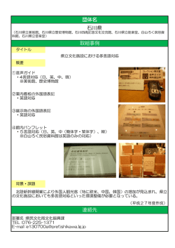 団体名 取組事例 連絡先