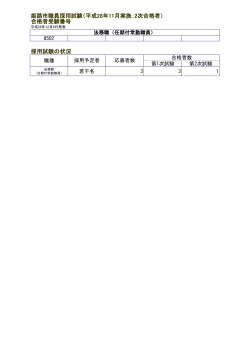 姫路市職員採用試験（平成28年11月実施：2次合格者） 合格者受験番号