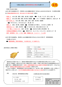 一部加工食品には原料原産地名の表記が必要です