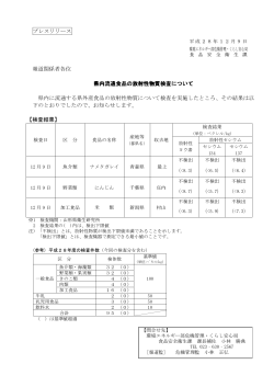プレスリリース資料 (PDF documentファイル サイズ： 81Kb)