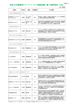 別紙1（PDF：330KB）