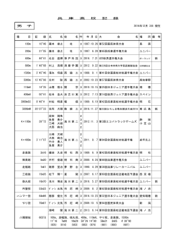 兵庫高校記録 - 兵庫陸上競技協会