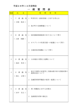一 般 質 問 表