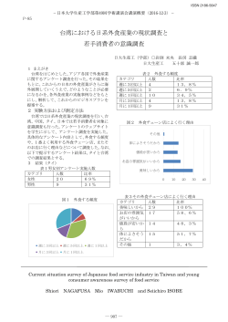 消費者調査 - 日本大学生産工学部