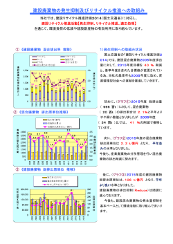 建設廃棄物の発生抑制及びリサイクル推進への取組み