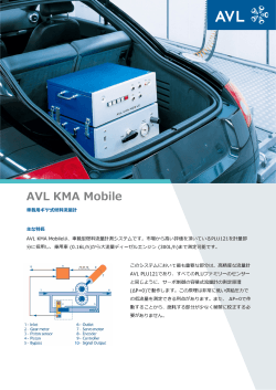AVL KMA Mobile