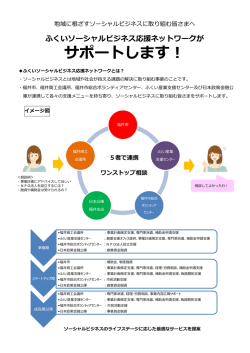 サポートします！