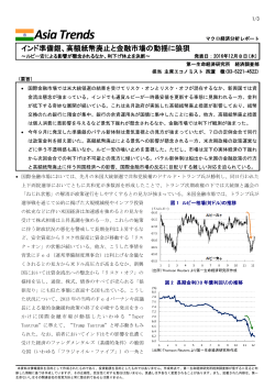 Economic Indicators 定例経済指標レポート