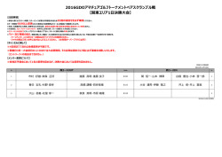 茨城GC/西コースの組合せを公開しました。
