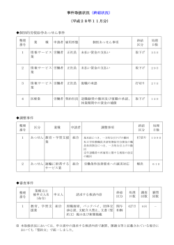 事件取扱状況（終結状況） （平成28年11月分）