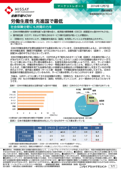 労働生産性 先進国で最低