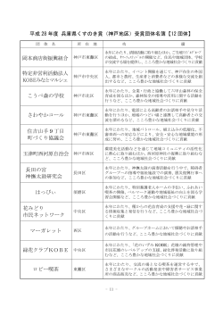 くすのき賞名簿/記者発表用H28（PDF：96KB）