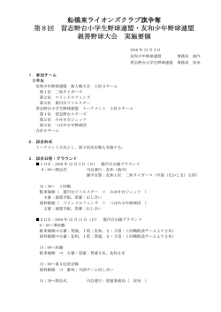 船橋東ライオンズクラブ旗争奪 第8回 習志野台小学生野球連盟・友和