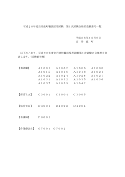 平成28年度京丹波町職員採用試験一次合格者