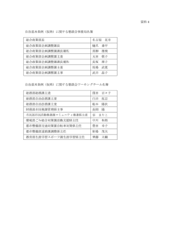 （仮称）に関する懇談会事務局名簿 自治基本条例（仮称）に関する懇談会