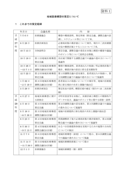資料1 地域医療構想の策定について