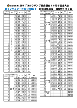 PDF/194KB - 日本プロボウリング協会