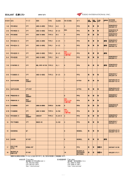 SEALANT 在庫リスト - トードインターナショナル