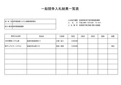 一般競争入札結果一覧表